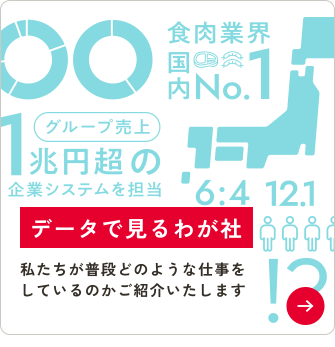 データで見るわが社 日本ハムシステムソリューションズの企業情報を一挙紹介
